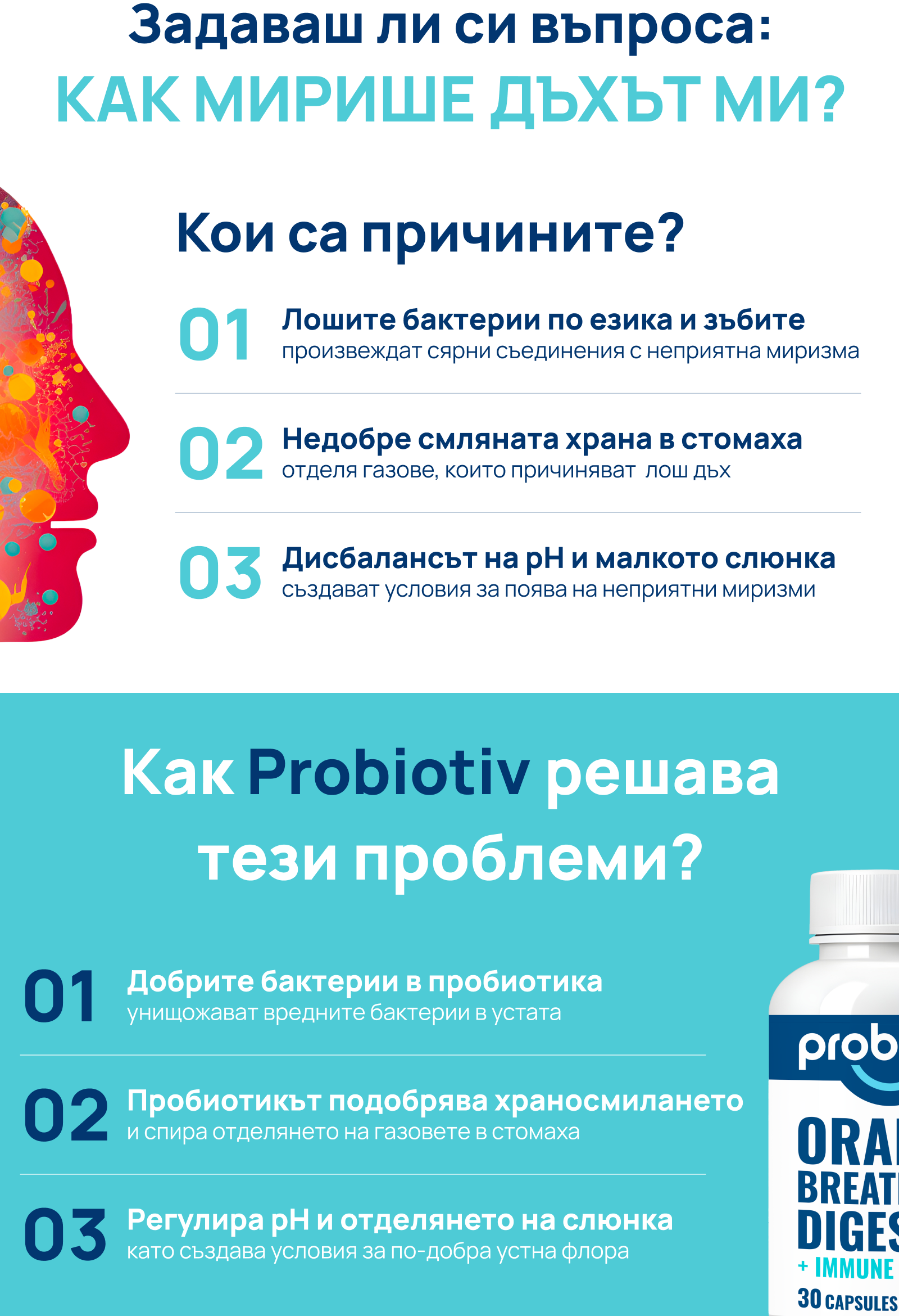 Защо дъхът ми мирише зле. Бактериален баланс в устата